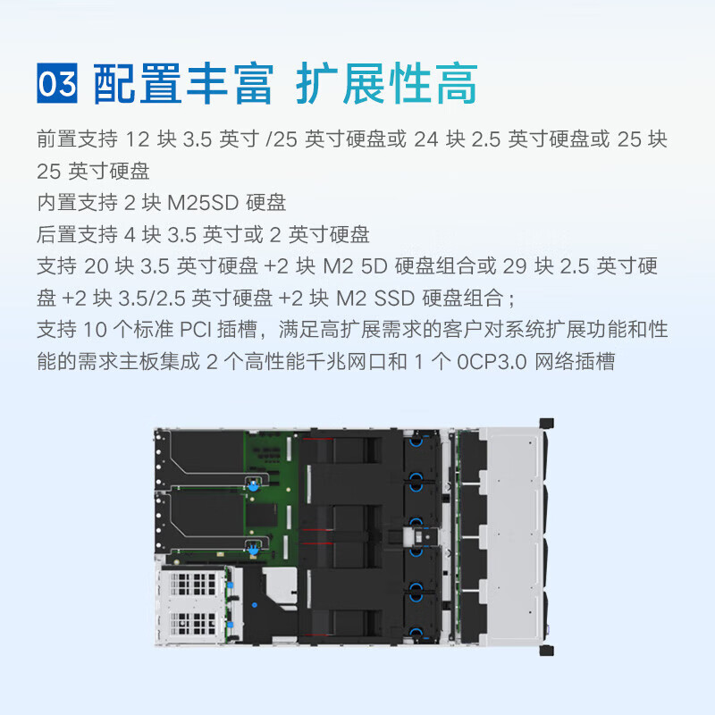 CS5280H2/7360*2/32G 3200*8/16T*12/9560-8I-4G/800W*2/含导轨