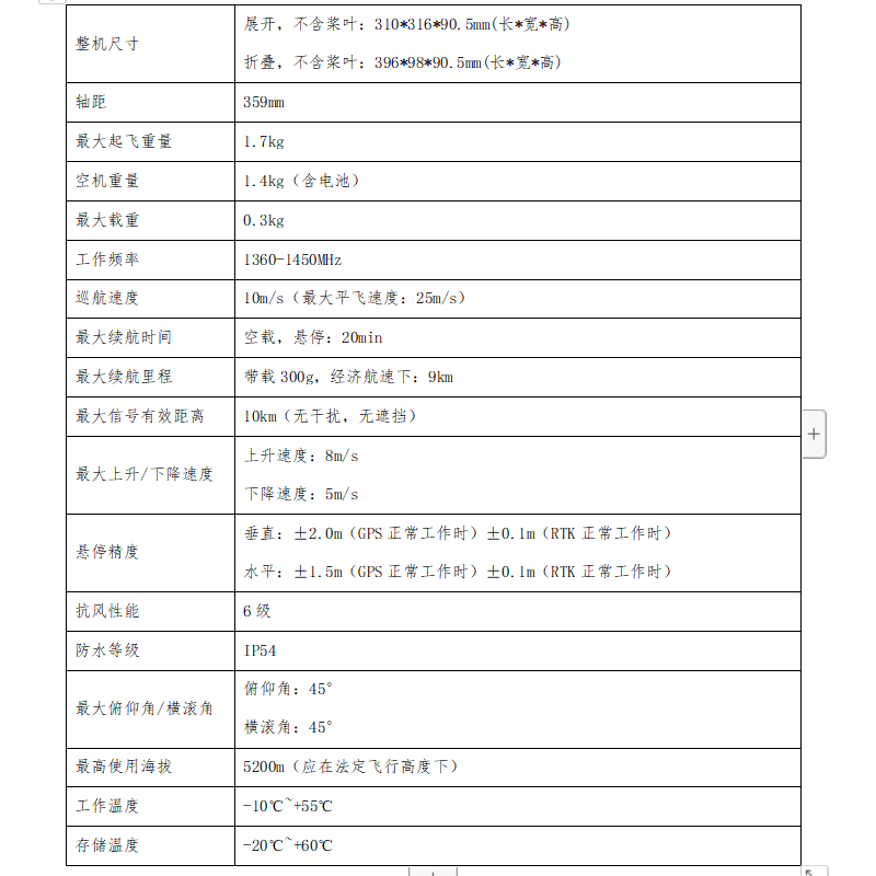 无人机蜂群控制制导通信基站