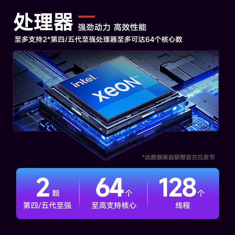 联想（Lenovo）【WA5480 G3】【服务器】2*6530/768G/2*960G+5*8T/9350 2G/6*L20/硬盘不返还