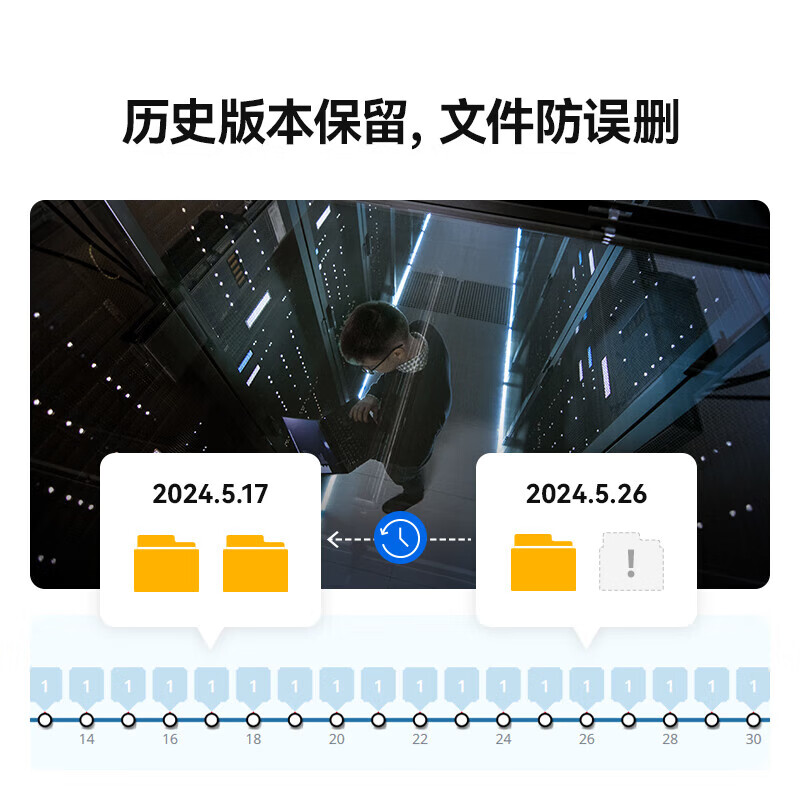 群晖（Synology）【DS1821+】四核心 8盘位 塔式NAS网络存储服务器 6块群晖12T企业盘