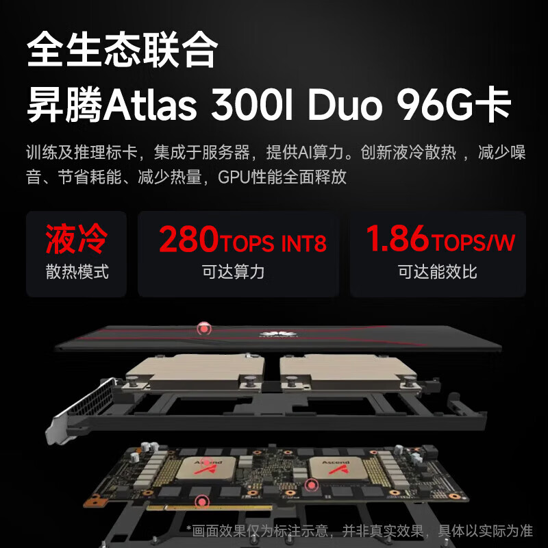 数聚红芯全国产信创工作站华为计算鲲鹏920S/4TB SSD/Atlas 300I Duo 96G/AI墨囊/AI合同/3年硬盘不返还